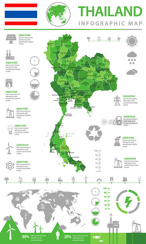 14 -泰国-生态工业信息